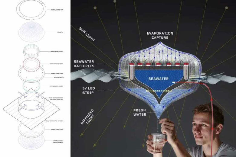 Un puits de lumière doté d'un système de dessalement solaire, qui diffuse une lumière naturelle, produit de l'eau potable et utilise la saumure résiduelle pour générer de l'énergie.