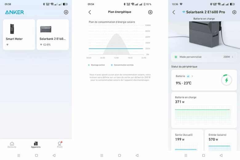 La gestion de la consommation électrique. 