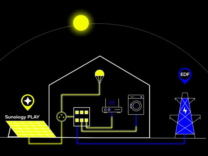 Schéma simplifié du fonctionnement du panneau solaire Play2 Sunology. 