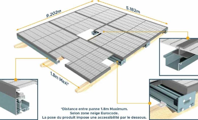 Un kit solaire pour votre cabane de jardin.