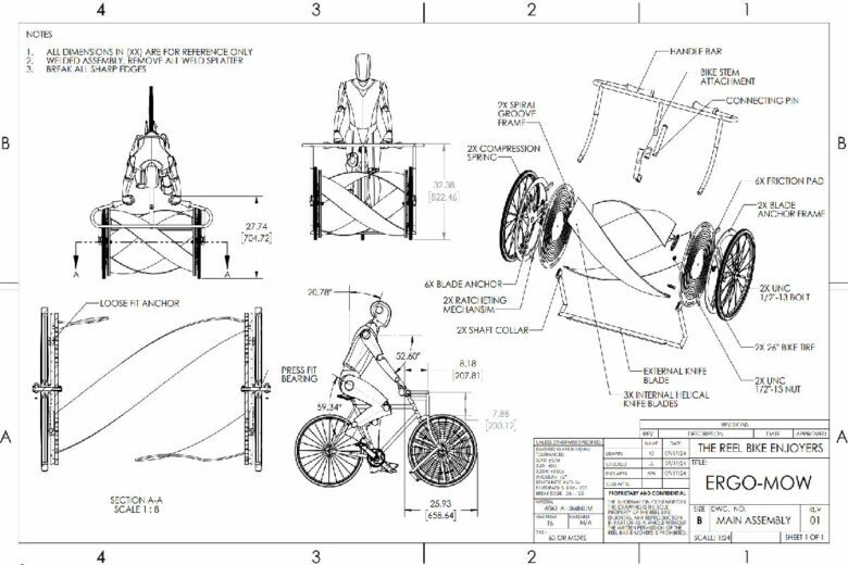 Les plans du dispositifs.