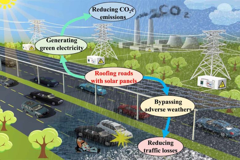 Des autoroutes avec des toits de panneaux solaires pourraient réduire les accidents, les émissions de CO2 et produire une partie des besoins en électricité.