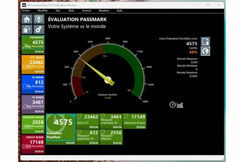 Des résultats corrects vu le prix du mini PC.