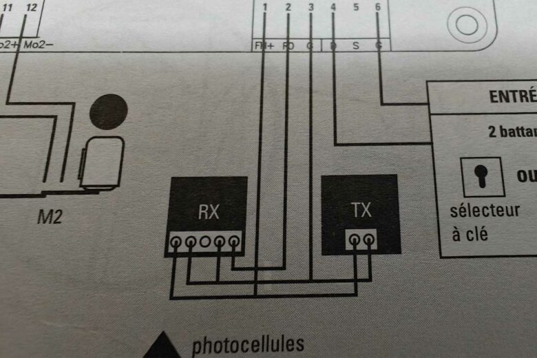 Le schéma des photocellules.