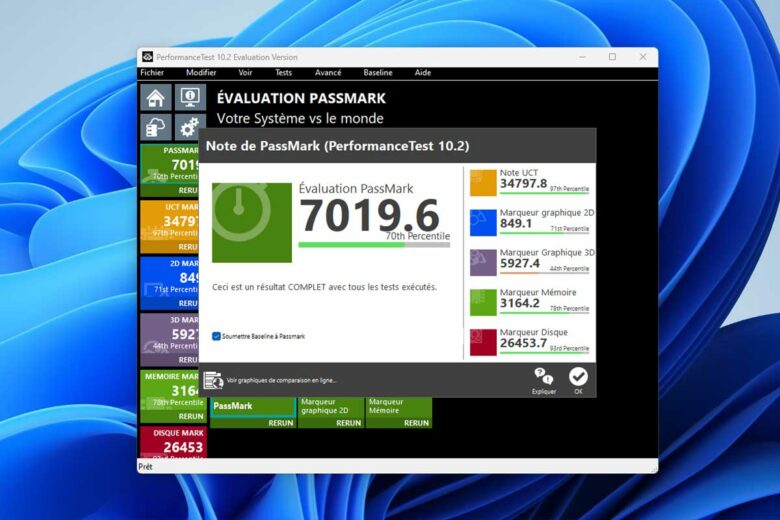 L'évaluation PassMark.