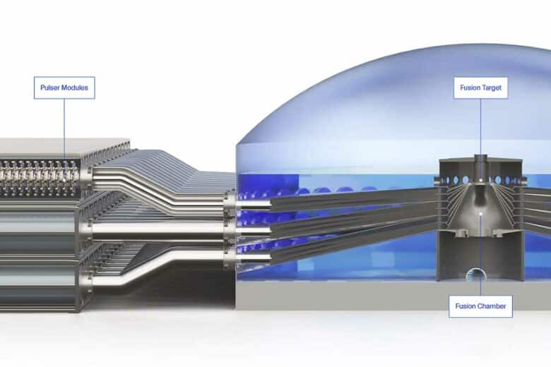 Le dispositif de fusion nucléaire de Pacific Fusion.