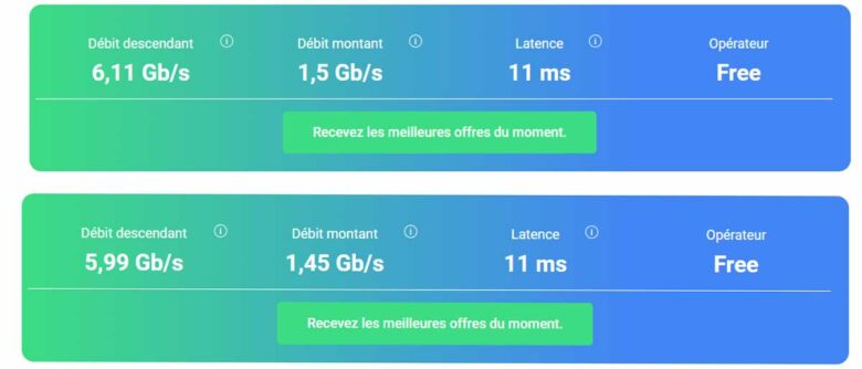 Deux tests de débit en fibre (Free) sur le port 10 Gb.