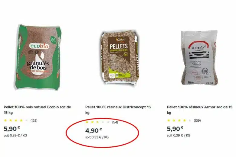 Des sacs de pellets en vente chez Castorama.