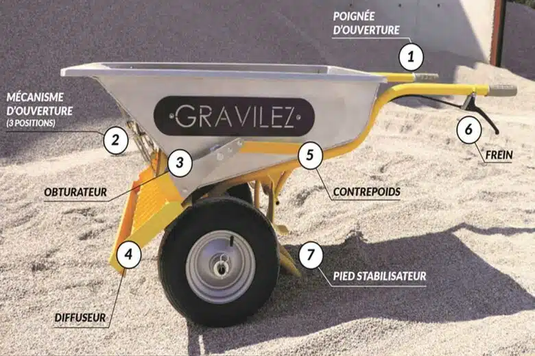 La brouette Gravilez en détails.