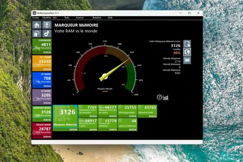 Le benchmark de la mémoire avec Passmark. Crédit photo : A. Bonazzi pour NeozOne